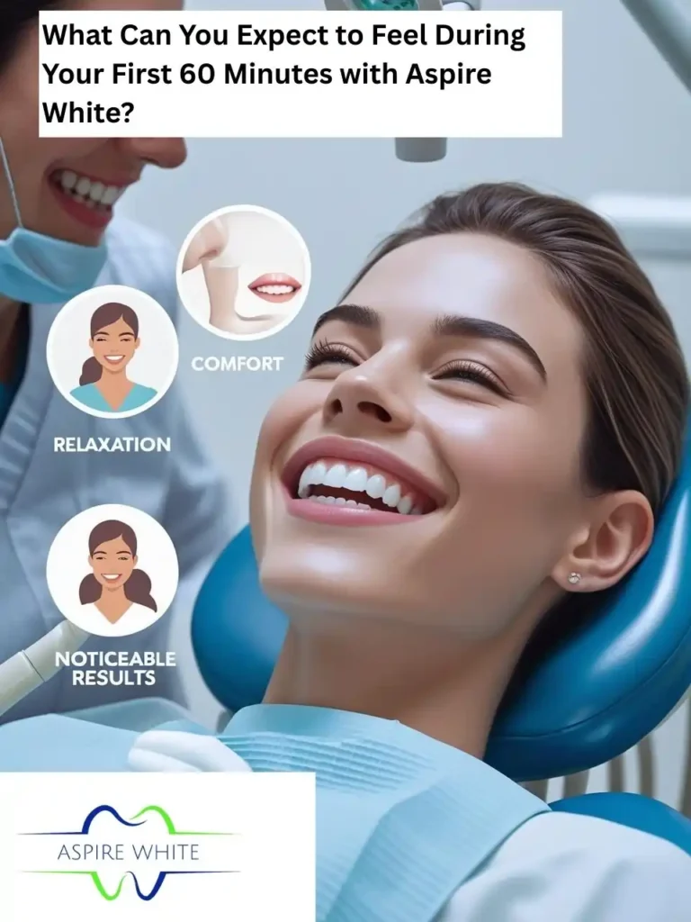 What Makes Your Smile Feel Less ‘You’—And How Can Aspire White Crawley Help You Shine Crawley?